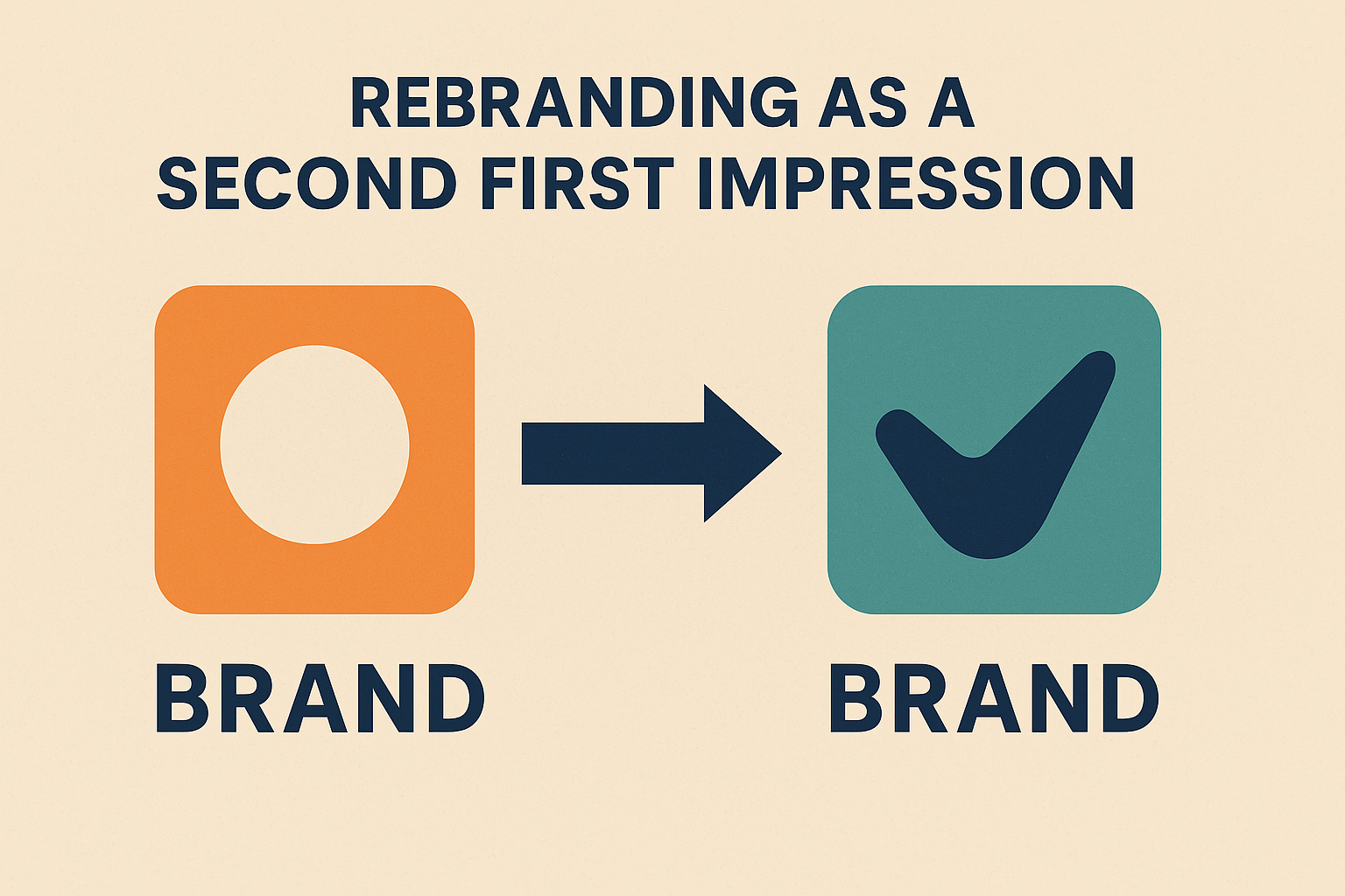 Rebranding as&nbsp;a “Second First Impression”